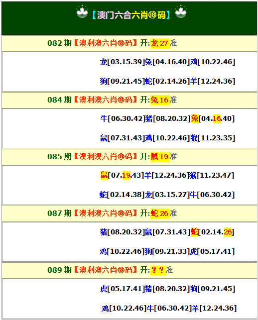 089期澳利澳六肖18码[图]